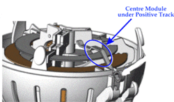 Center Module Placement