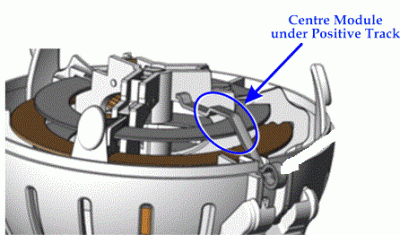 Orb Center Module # CM1 | Authentic Replacement Part For Orb